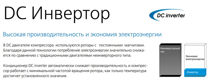 Преимущества инверторного кондиционера