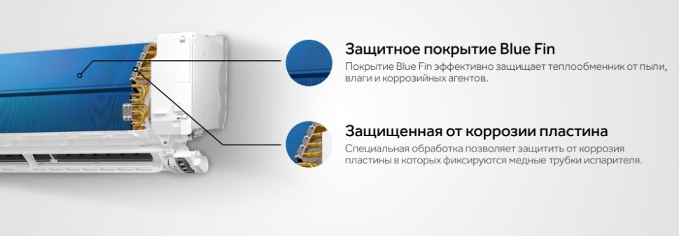 Кондиционер Haier HSU-12HSL103/R3-W(IN)/HSU-12HSL103/R3(OUT) Spirit On/Off