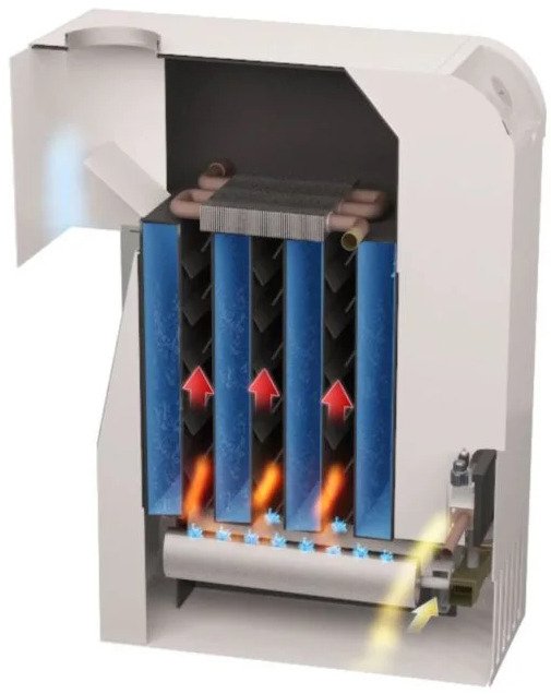 Напольный газовый котел MORA-TOP SA20G