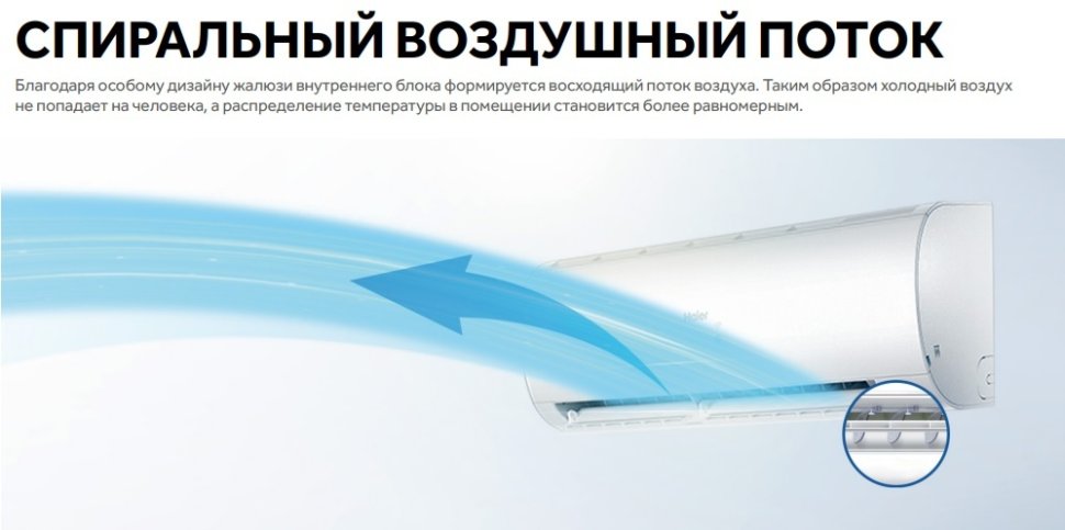 Кондиционер Haier HSU-12HSL103/R3-W(IN)/HSU-12HSL103/R3(OUT) Spirit On/Off