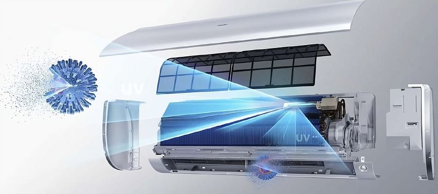 Кондиционер Haier AS35S2SF2FA-W/1U35S2SM4FA Flexis Super Match