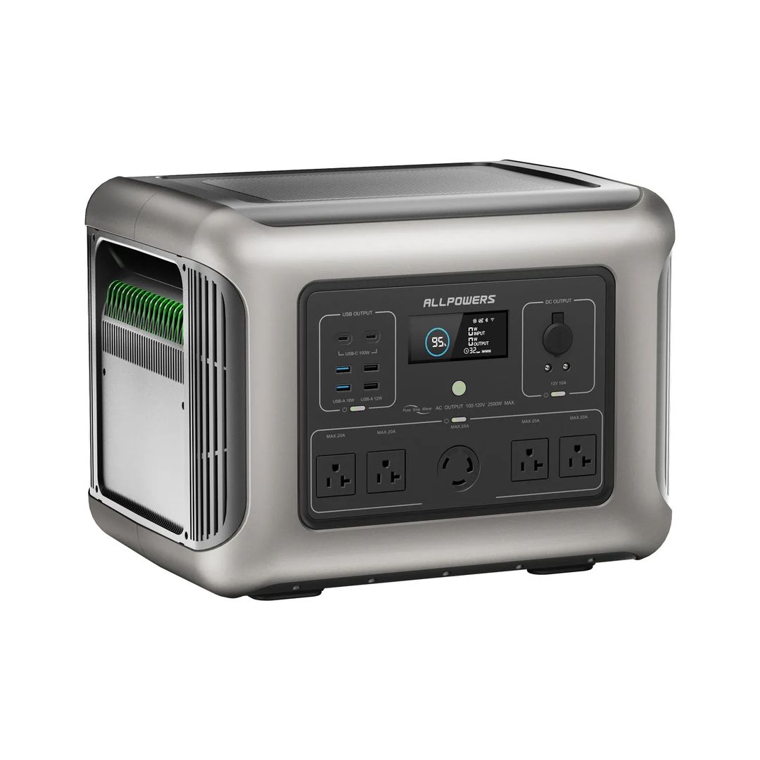 Портативная электростанция Allpowers R2500-V2