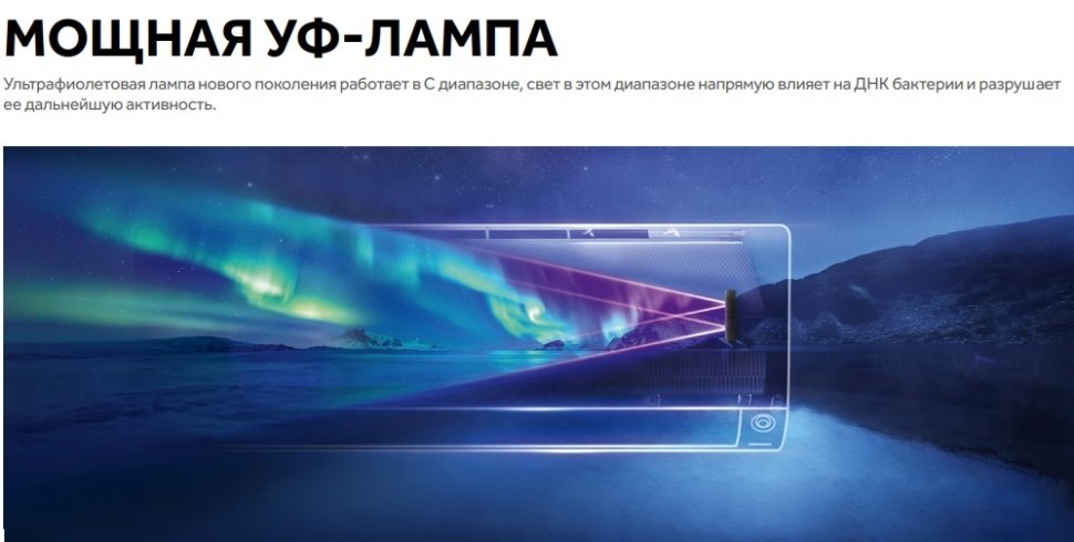 Кондиционер Haier AS25SHP2HRA-C/1U25SHP2FRA Stellar