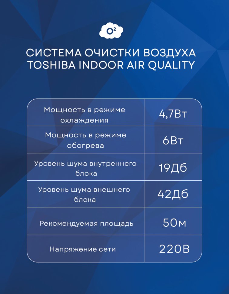Кондиционер Toshiba RAS-B16CKVG-EE / RAS-16CAVG-EE Seiya
