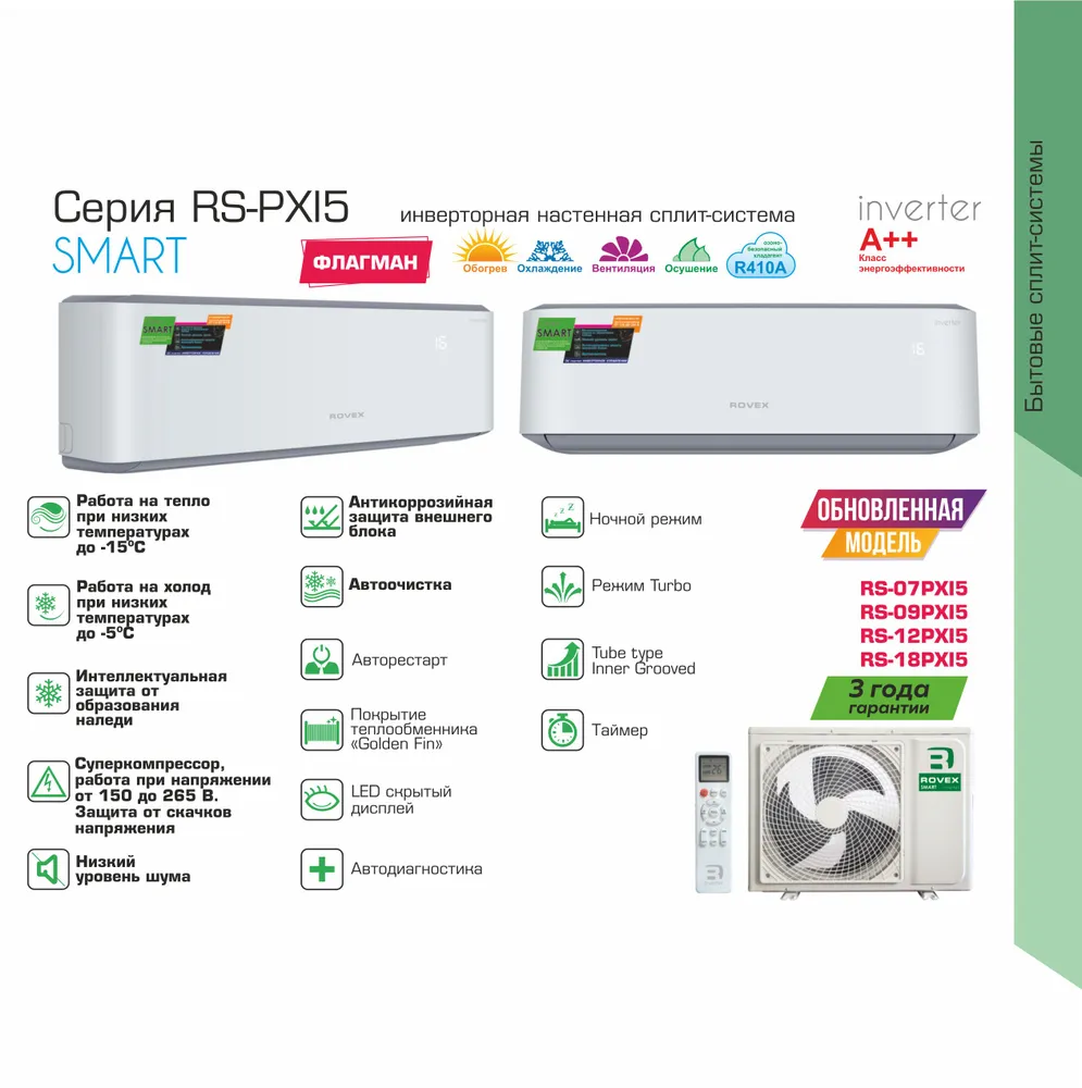 Кондиционер Rovex RS-07PXI5 Smart